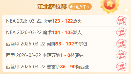 杭州亚运会,棋牌项目赛,程公布,世界杯预测,2026世界杯,赛果分析,球队实力,热门球队