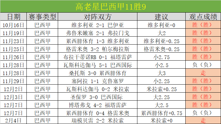 汉密尔顿中,国大奖赛勇,夺冠军,世界杯预测,2026世界杯,赛果分析,球队实力,热门球队