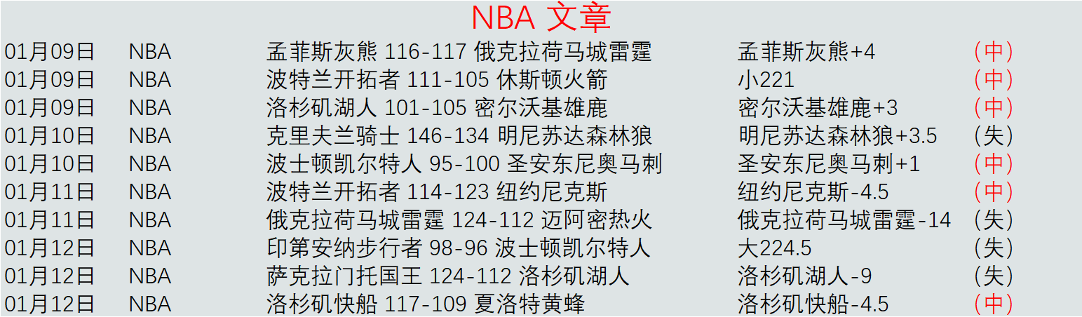 德尔加多暂,加盟成都蓉,城队,世界杯预测,2026世界杯,赛果分析,球队实力,热门球队