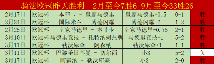 世俱杯,日抽签揭晓,强世界豪强,世界杯预测,2026世界杯,赛果分析,球队实力,热门球队