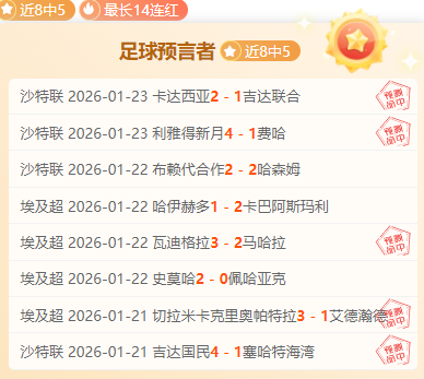 梅西点球助,巴萨,战平加的斯,世界杯预测,2026世界杯,赛果分析,球队实力,热门球队