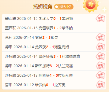 气象数据精,预报服务精,保障体系细,世界杯预测,2026世界杯,赛果分析,球队实力,热门球队