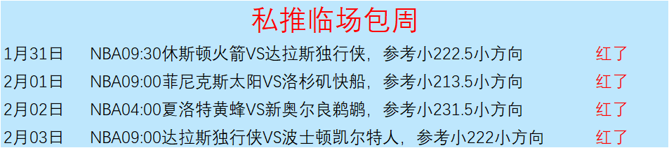 瓜迪奥拉谈,罗德里红牌,望其吸取经,世界杯预测,2026世界杯,赛果分析,球队实力,热门球队