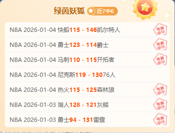 费兰展望,梦想加冕与,鲨鱼同行,世界杯预测,2026世界杯,赛果分析,球队实力,热门球队