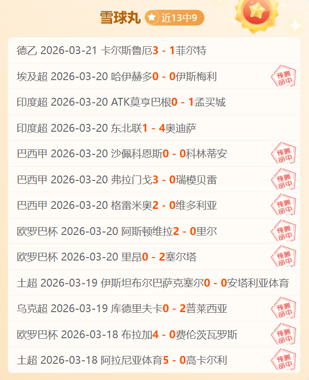 费兰展望,梦想加冕与,鲨鱼同行,世界杯预测,2026世界杯,赛果分析,球队实力,热门球队