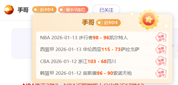 塔图姆近,场赛事半数,助攻上双,世界杯预测,2026世界杯,赛果分析,球队实力,热门球队