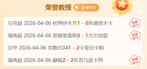 大乐透期号,专家质合分,析推荐前区,世界杯预测,2026世界杯,赛果分析,球队实力,热门球队