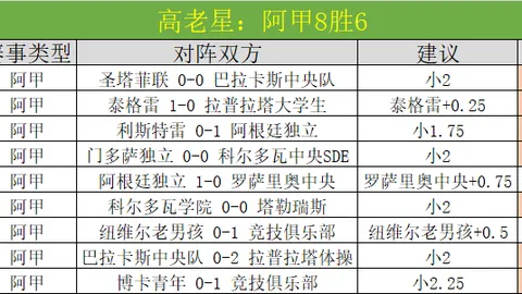 切尔西死里逃生，詹姆斯任意球逆转险局