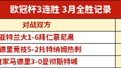 球星哈兰德暖心互动：圣诞愿望曝光！他渴望全球的和谐与和平！