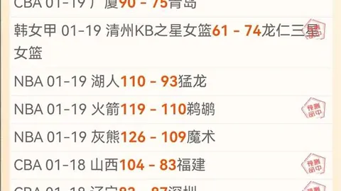 【土杯霸主之路：连胜传奇，能否续写往绩荣耀篇章】