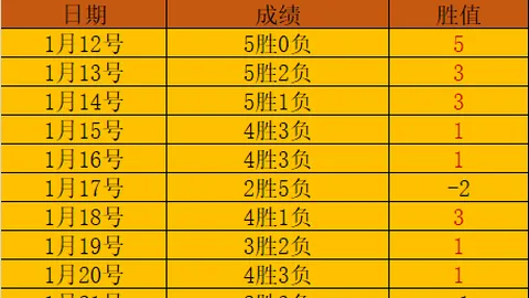 人机对决巅峰战：美国机器人争霸赛精彩瞬间，热度飙升回顾！