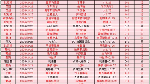 “鲁尼温馨分享，B费萌娃同框，一家三口欢乐秀幸福瞬间！”