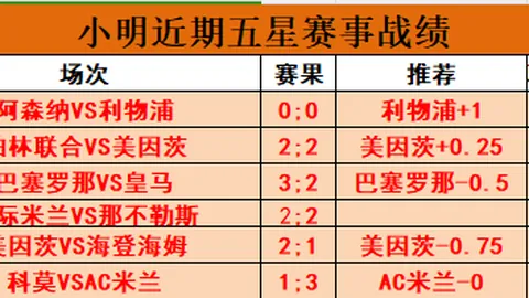 队医确认：杜兰特左脚踝检查结果正常，幸运无恙